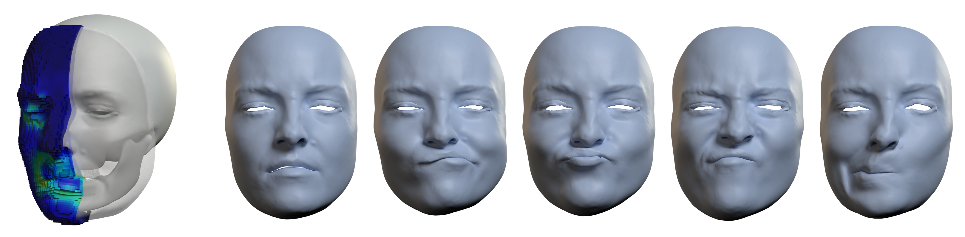Collision-aware actuated face simulation results